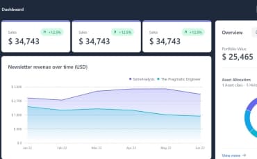 Thumbnail for Admin Dashboard